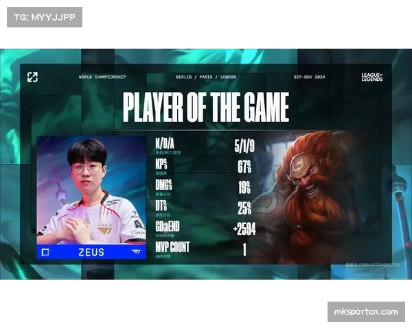 Caps表示将全力争取每场胜利并以晋级淘汰赛为主要目标 Caps表示将全力争取每场胜利并以晋级淘汰赛为主要目标