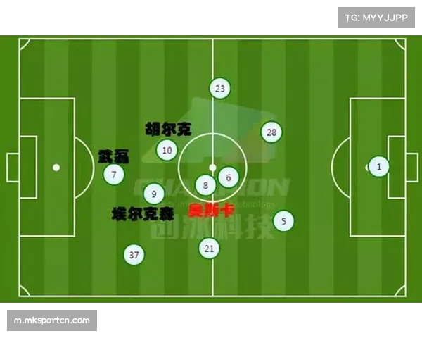 富勒姆冬窗签约奥斯卡鲍勃获好评 薪资架构中经验球员作用突出